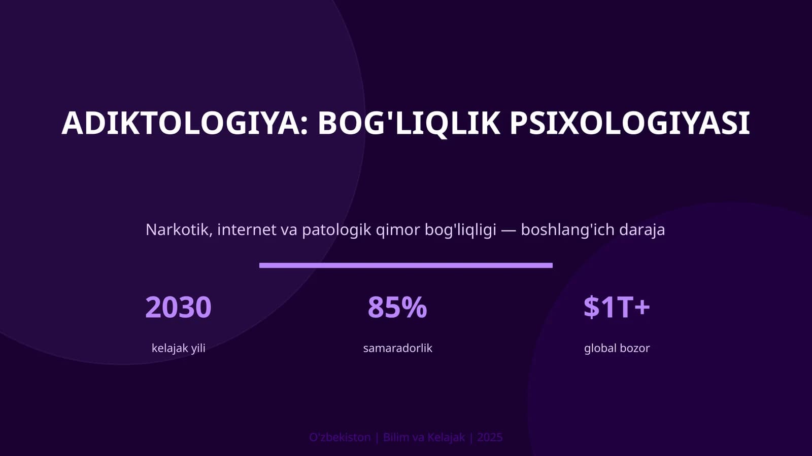 Adiktologiya: bog'liqlik psixologiyasi