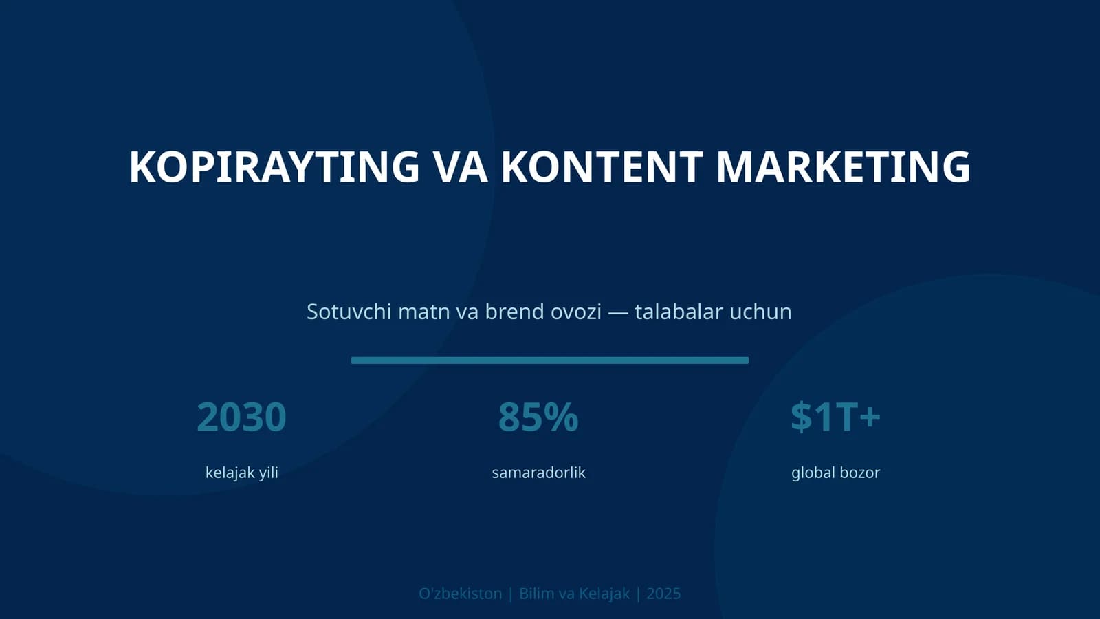 Kopirayting va kontent marketing