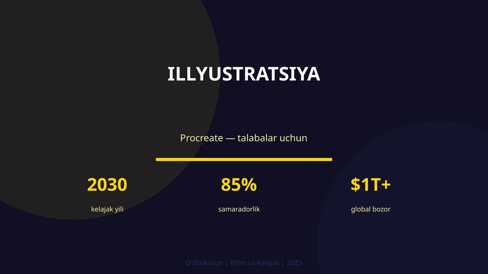 Illyustratsiya taqdimoti