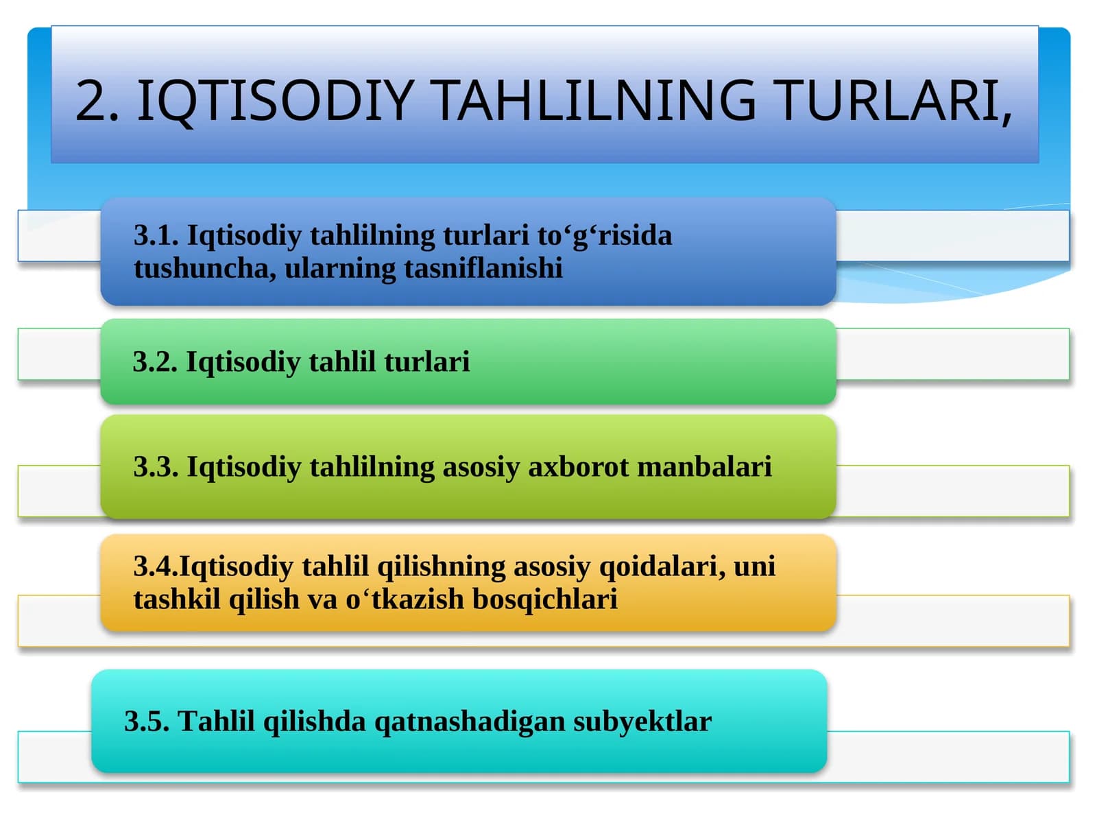 Iqtisodiy tahlilning turkari