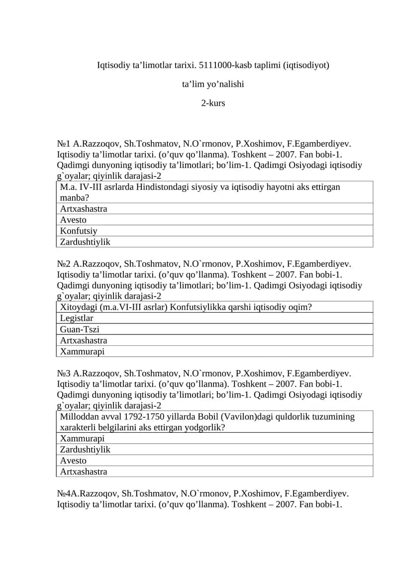Iqtisodiy ta’limotlar tarixi