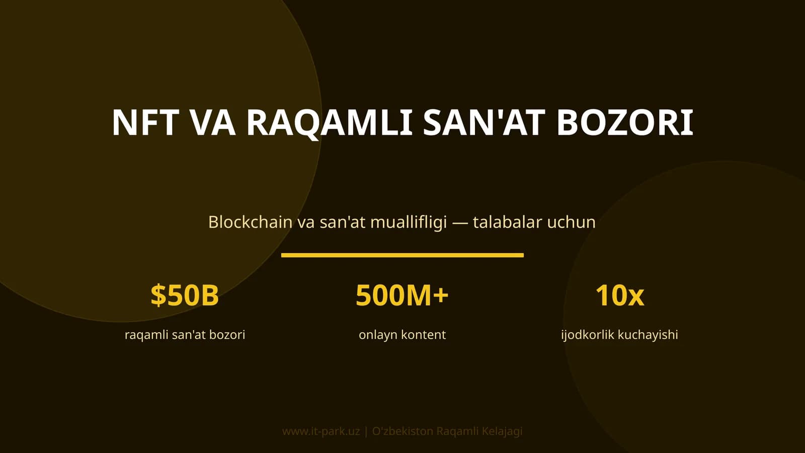 NFT VA RAQAMLI SAN'AT BOZORI