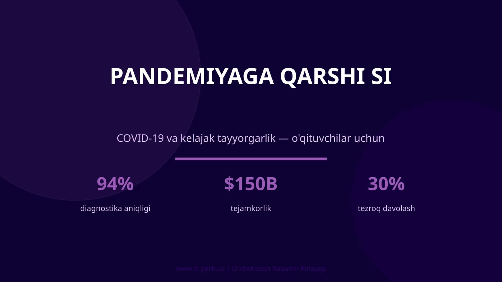 Pandemiyaga qarshi SI