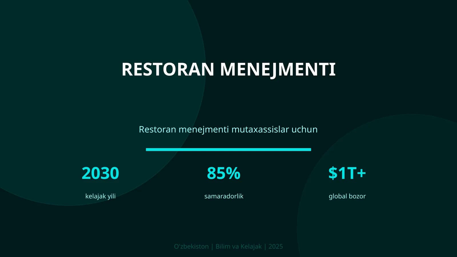 Restoran menejmenti