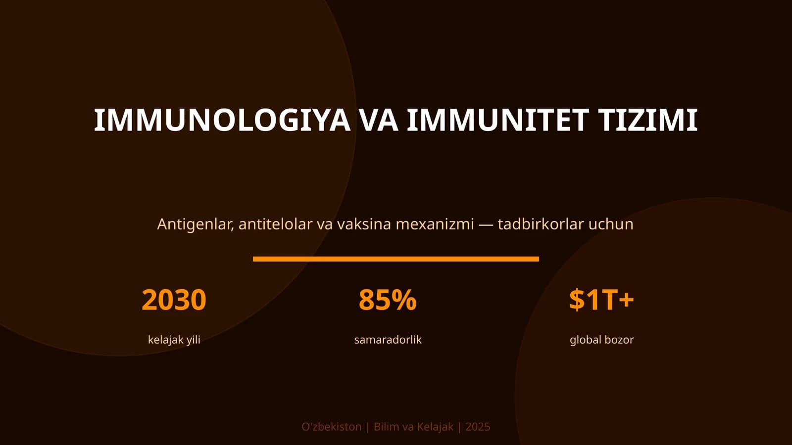 Immunologiya va immunitet tizimi