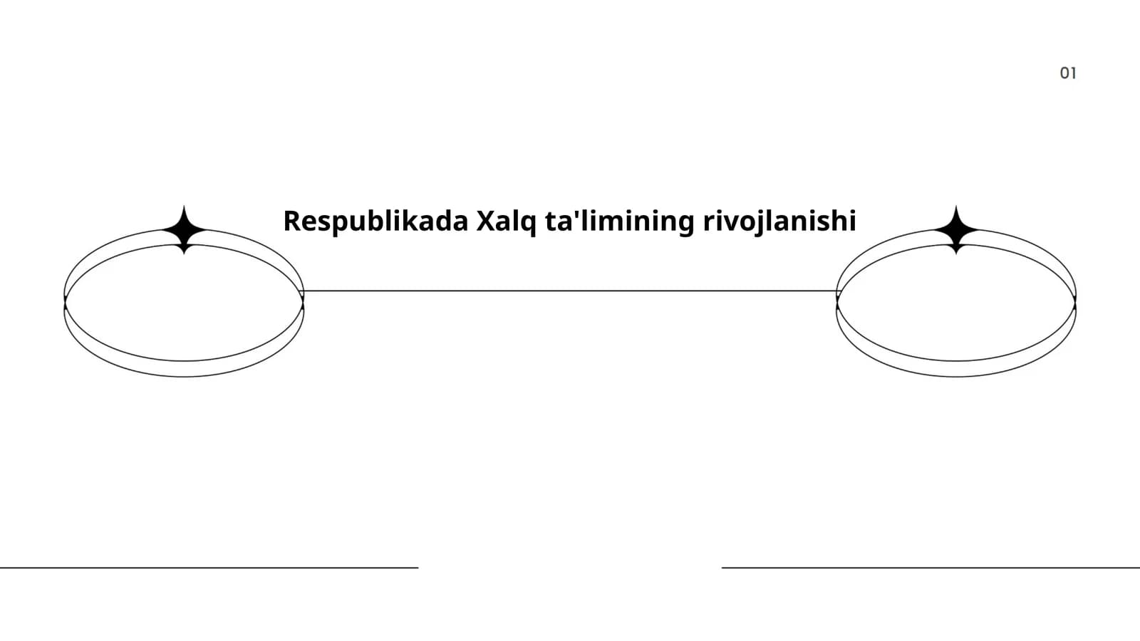 Respublikada Xalq ta'limining rivojlanishi