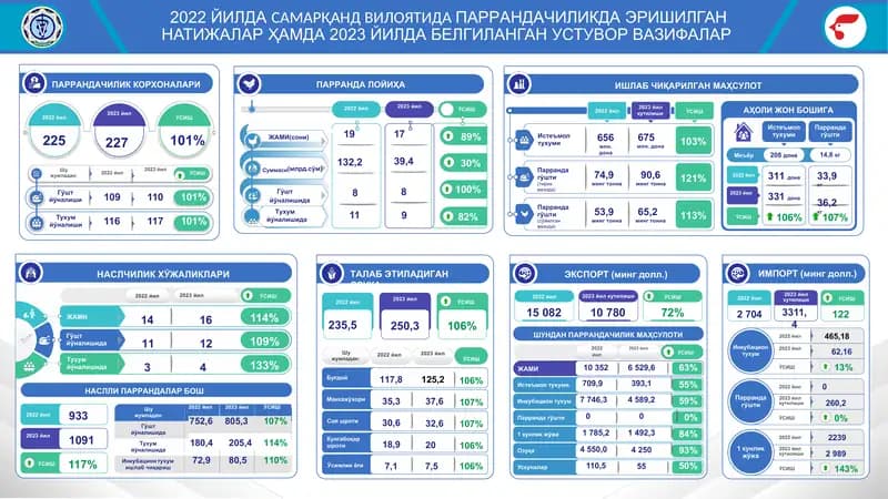 НАСЛЧИЛИК ХЎЖАЛИКЛАРИ