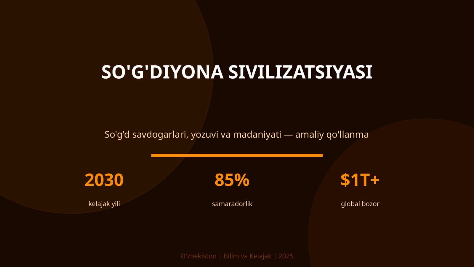 SO'G'DIYONA SIVILIZATSIYASI