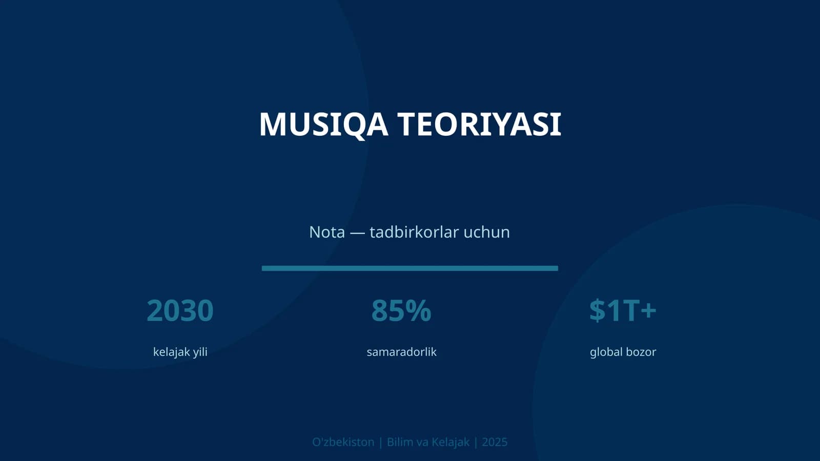 Musiqa teoriyasi