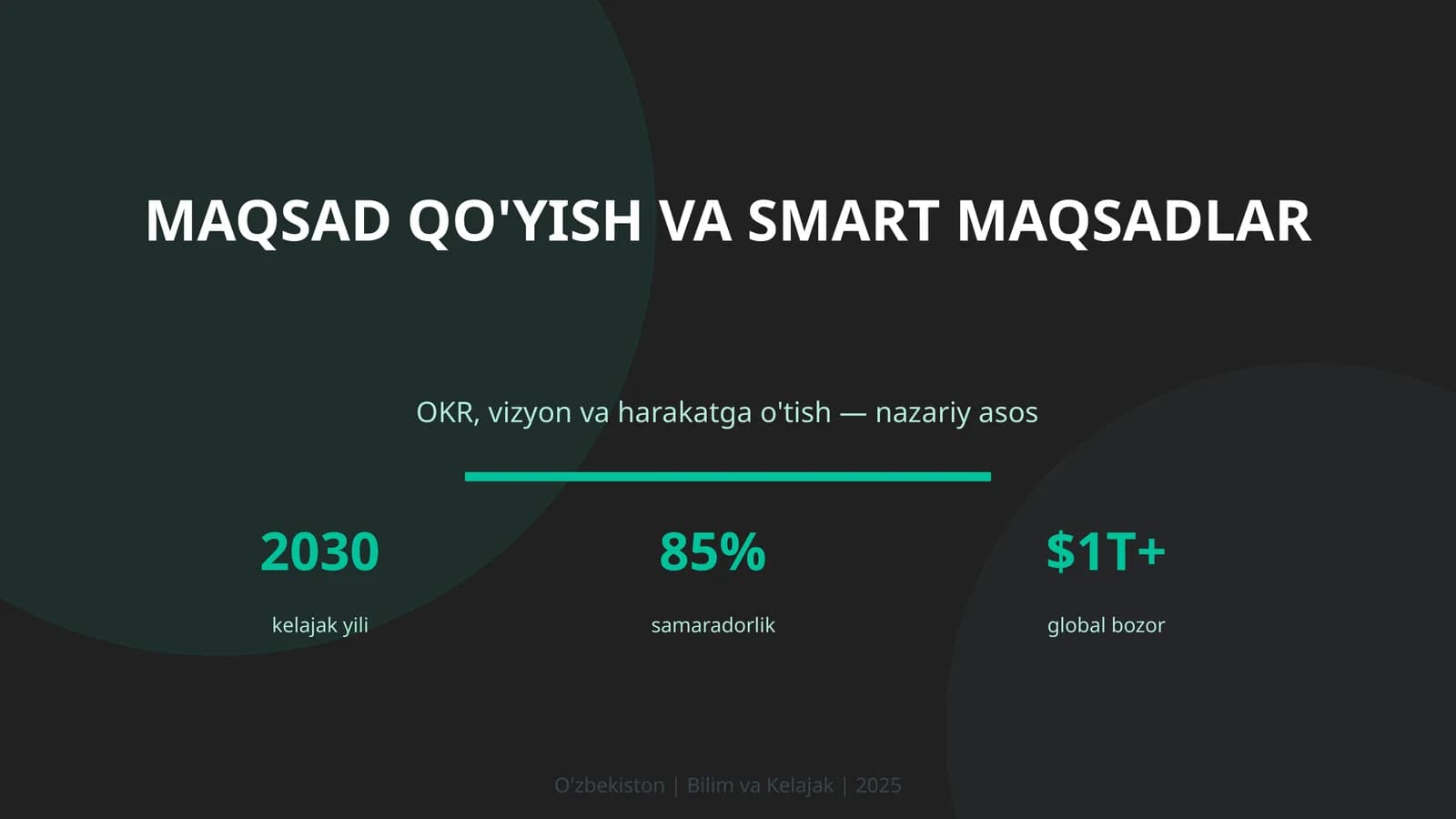 MAQSAD QO'YISH VA SMART MAQSADLAR