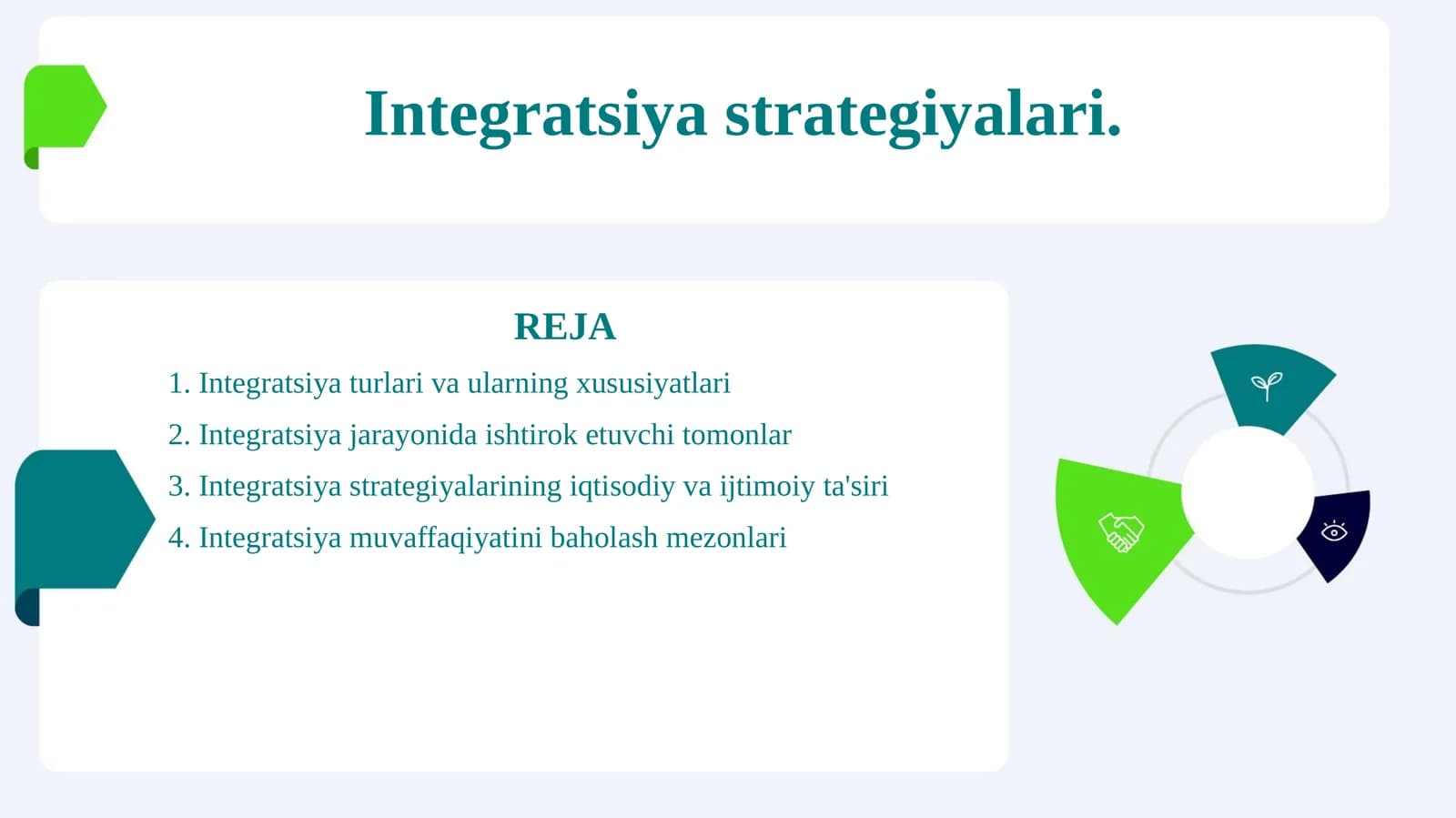 Integratsiya strategiyalari.