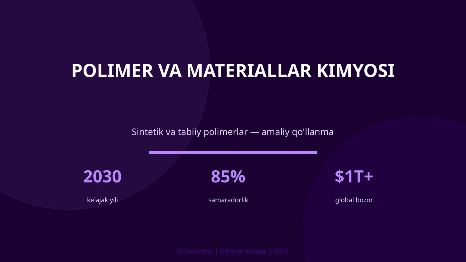 POLIMER VA MATERIALLAR KIMYOSI