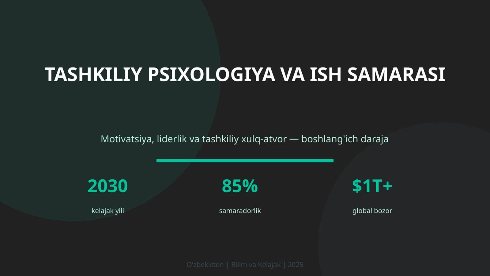 Tashkiliy psixologiya va ish samarasi