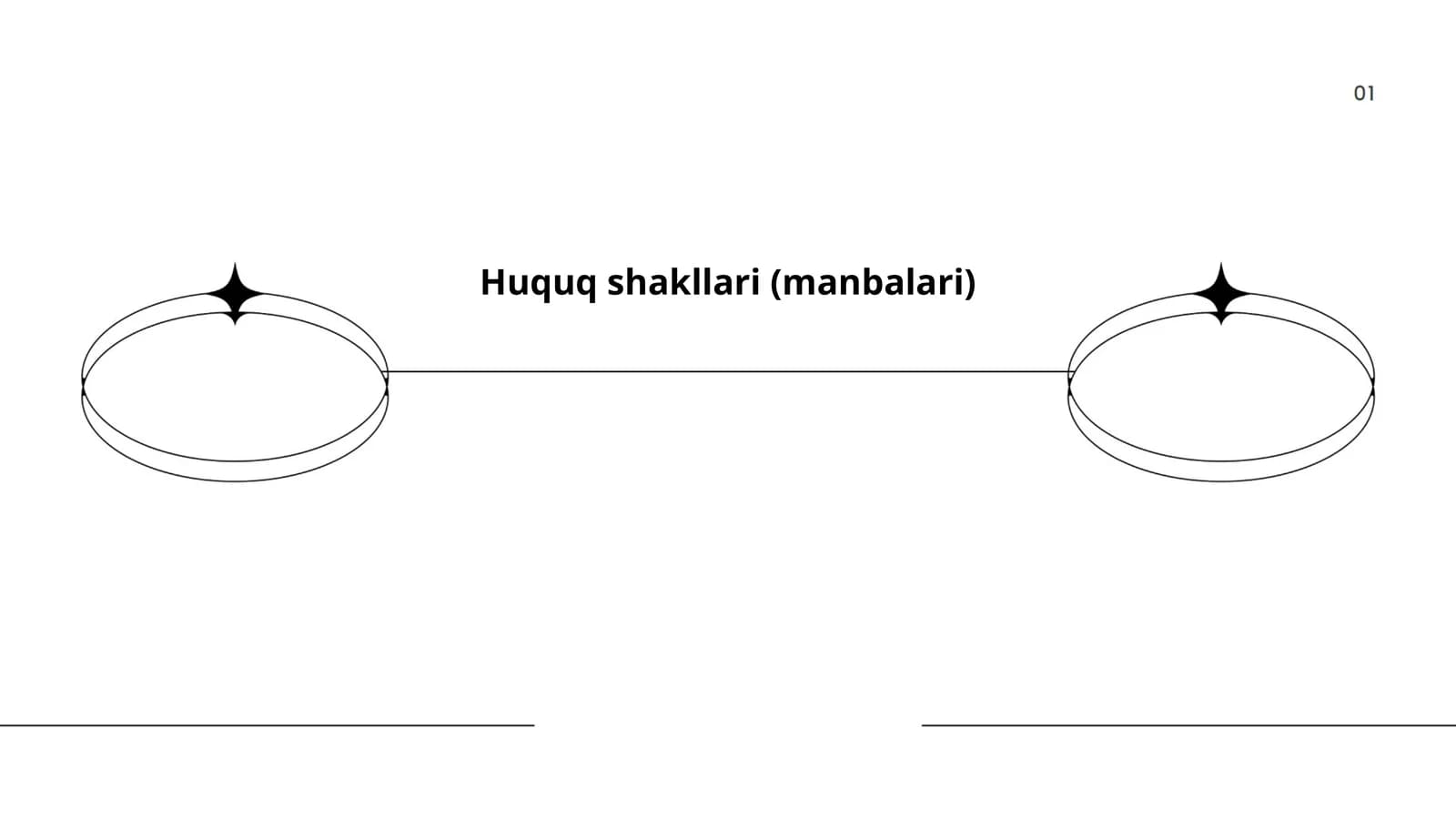 Huquq shakllari (manbalari)