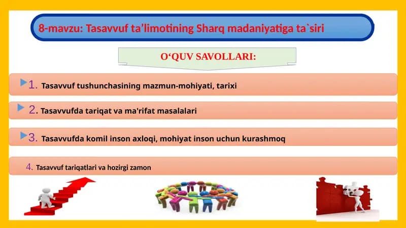 Tasavvuf ta'limotining Sharq madaniyatiga ta'siri