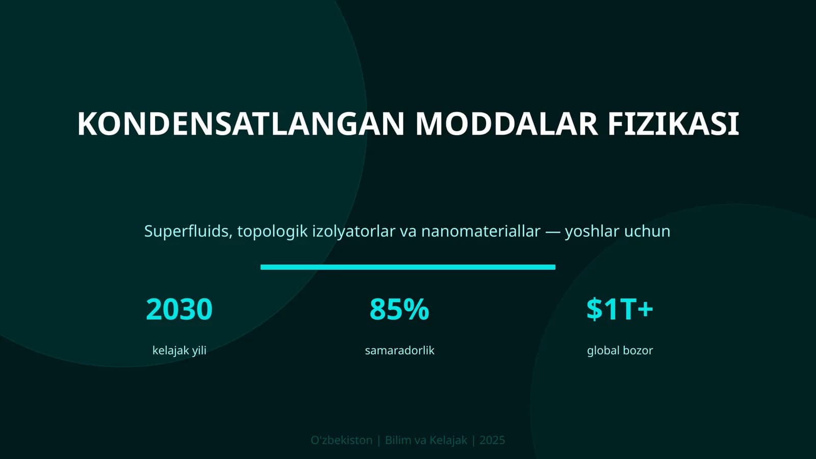 Kondensatlangan Moddalar Fizikasi