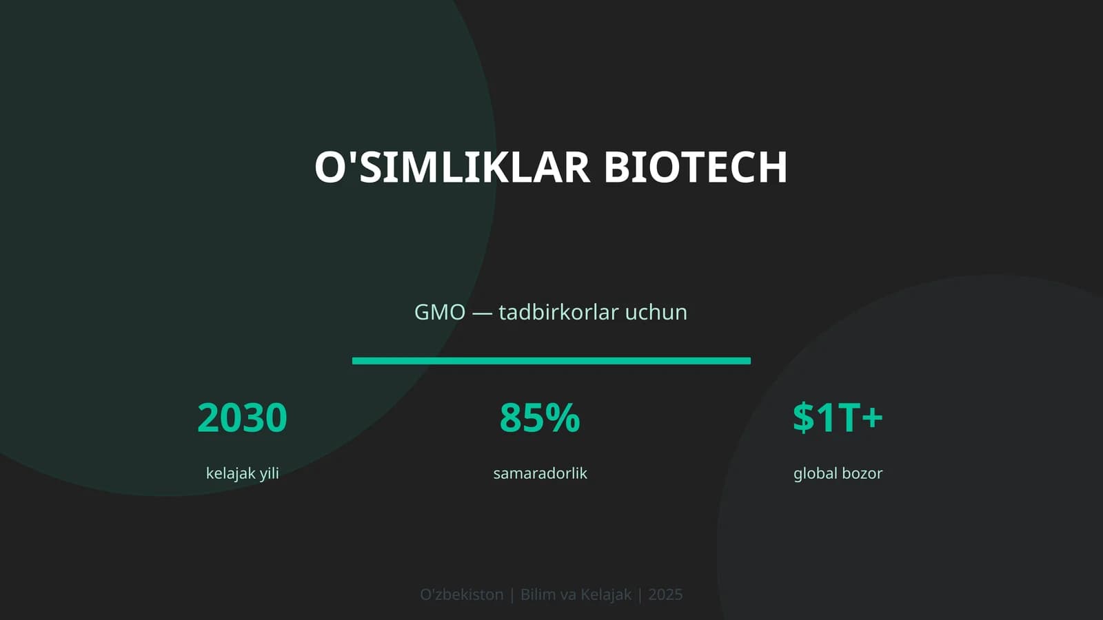 O'simliklar biotech