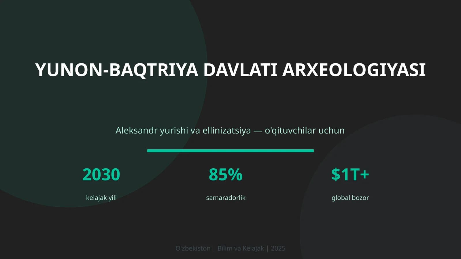 Yunon-Baqtriya Davlati Arxeologiyasi