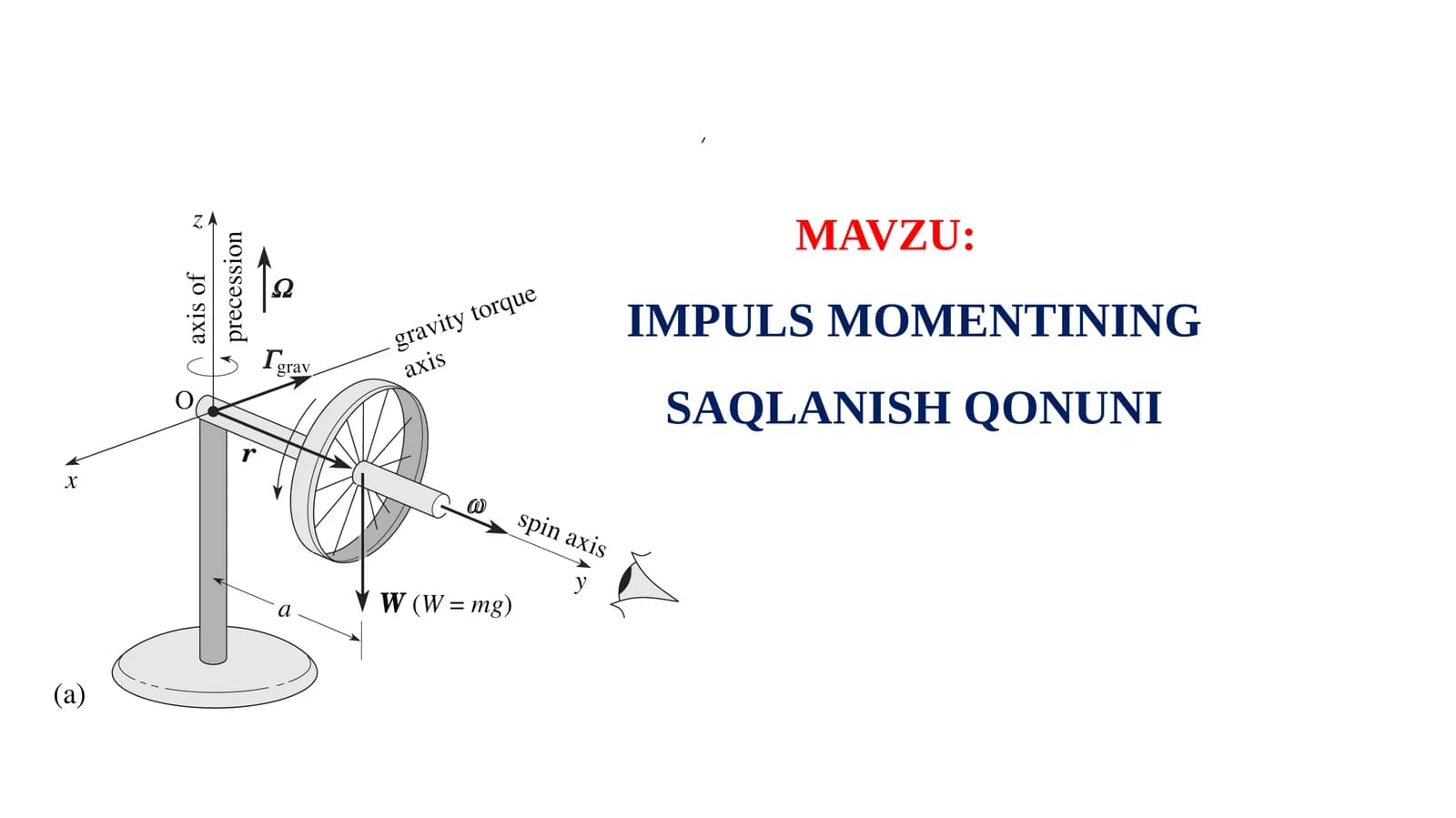 Impuls momentining saqlanish qonuni