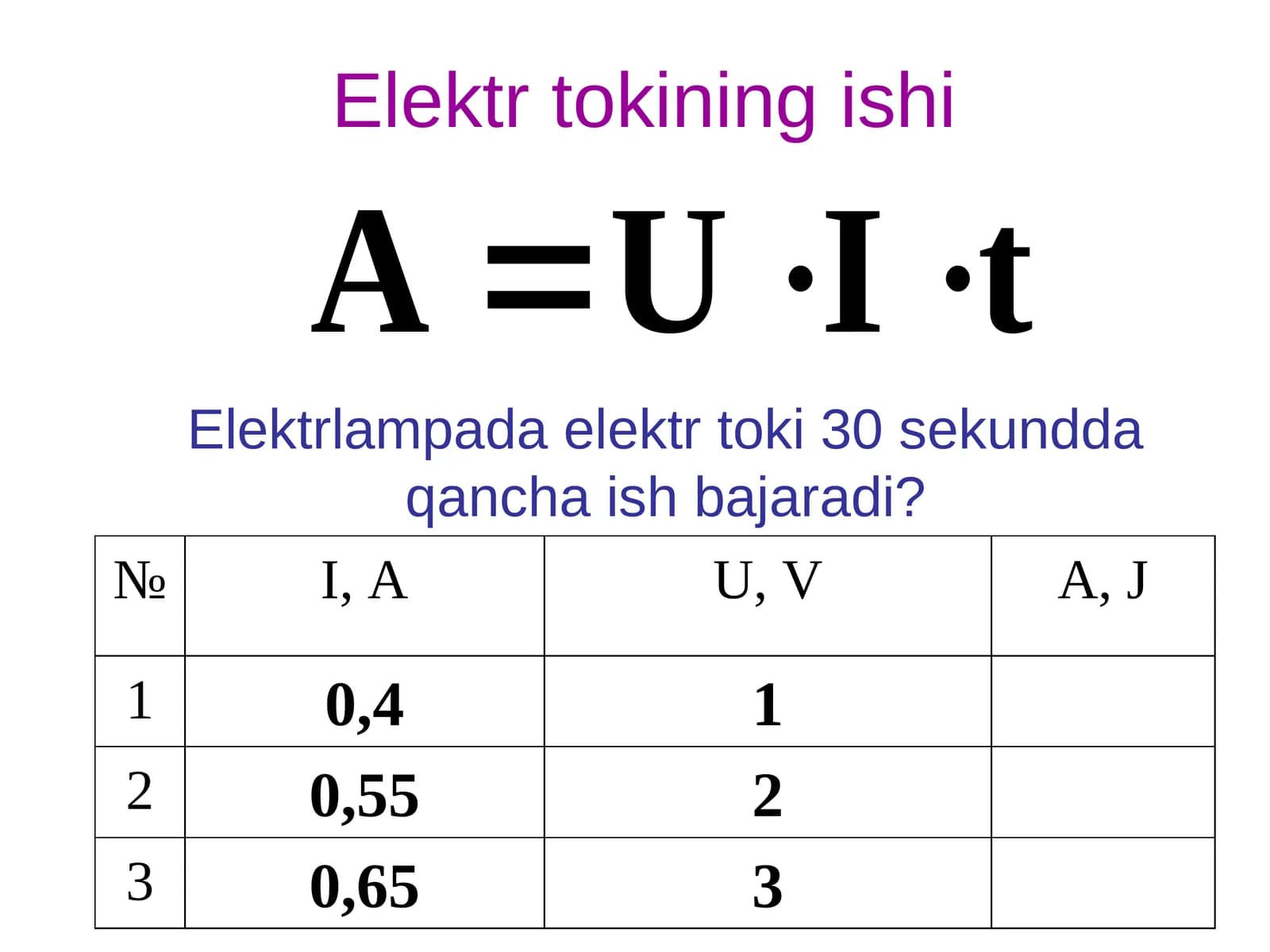 Elektr tokining ishi