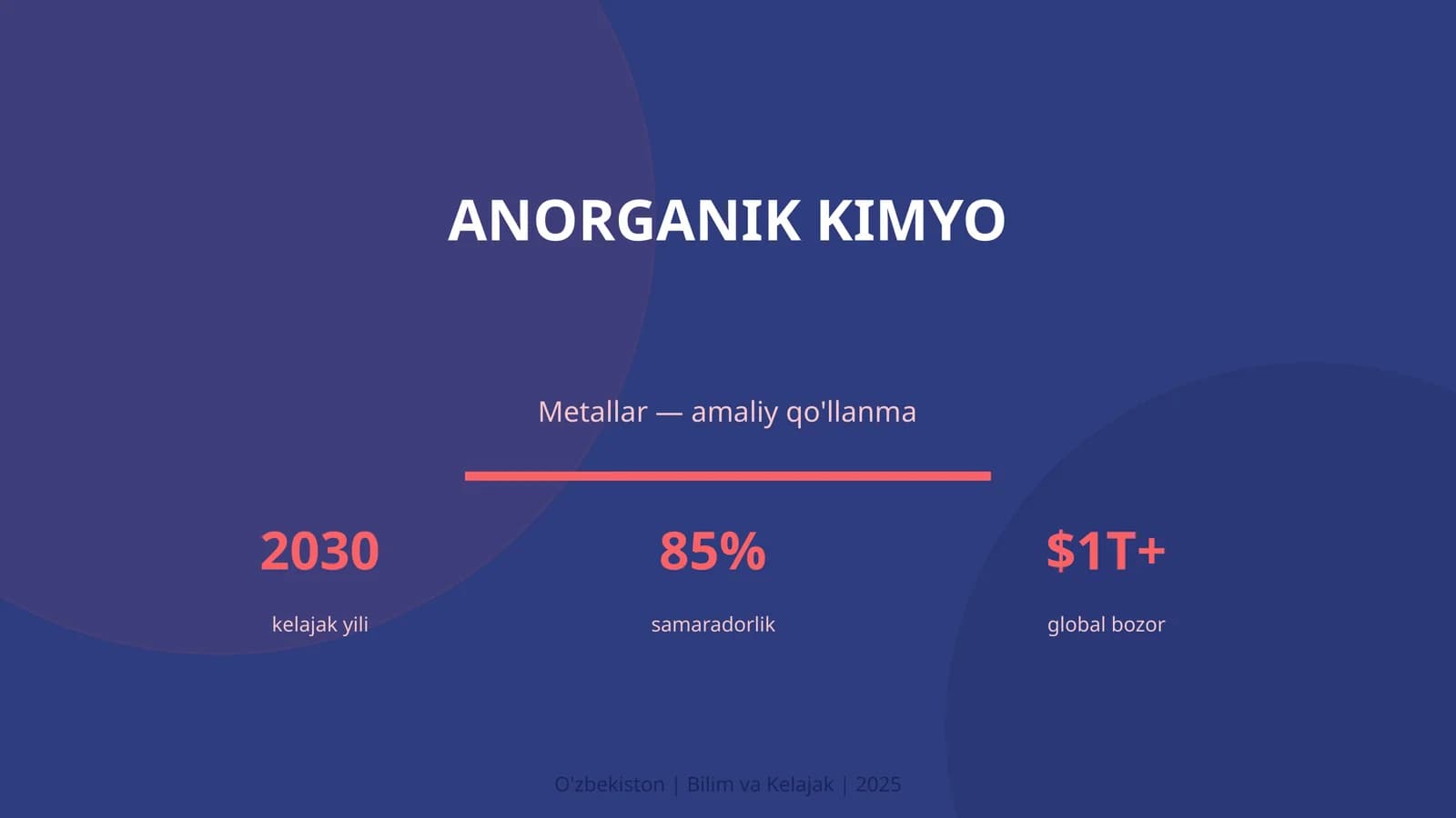 Metallar — amaliy qo'llanma