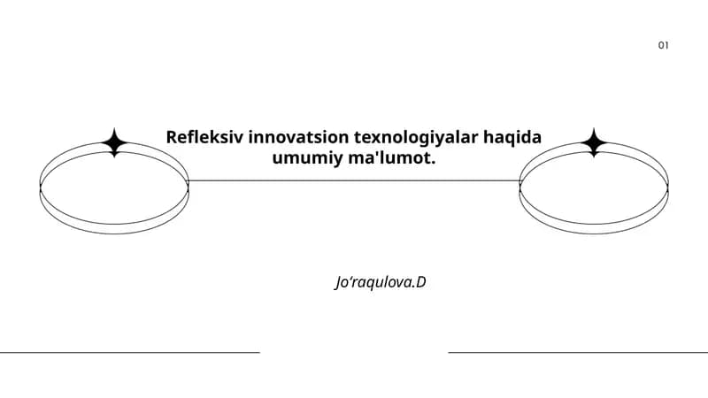 Refleksiv innovatsion texnologiyalar