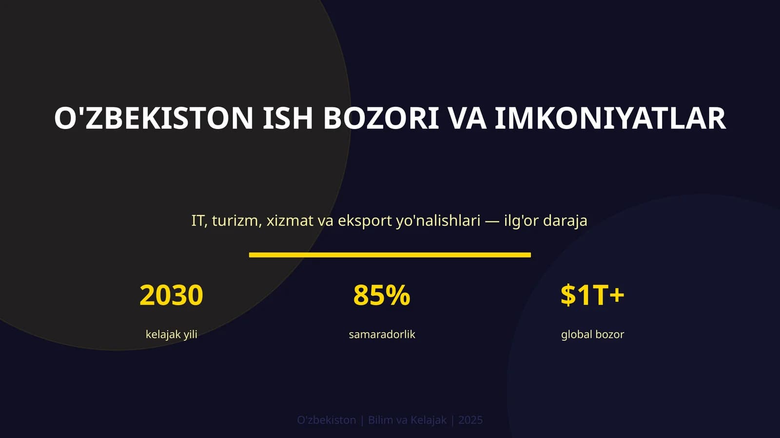 O'ZBEKISTON ISH BOZORI VA IMKONIYATLAR