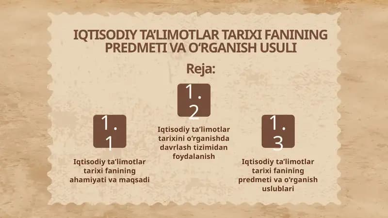 Iqtisodiy ta’limotlar tarixi