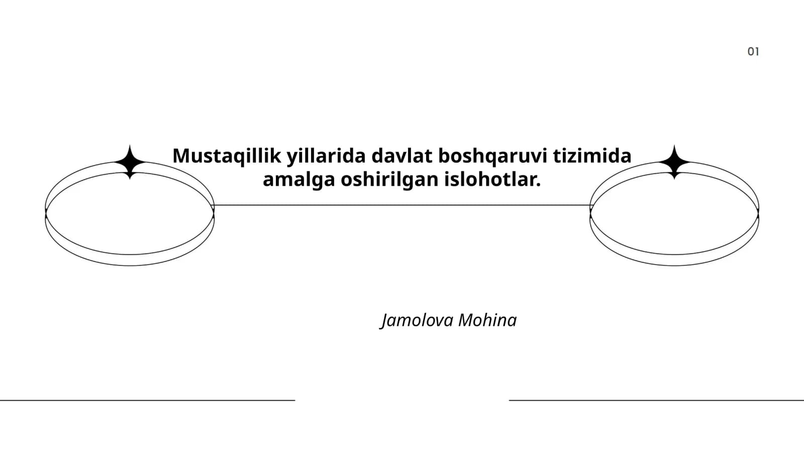Siyosiy tizimni isloh qilish