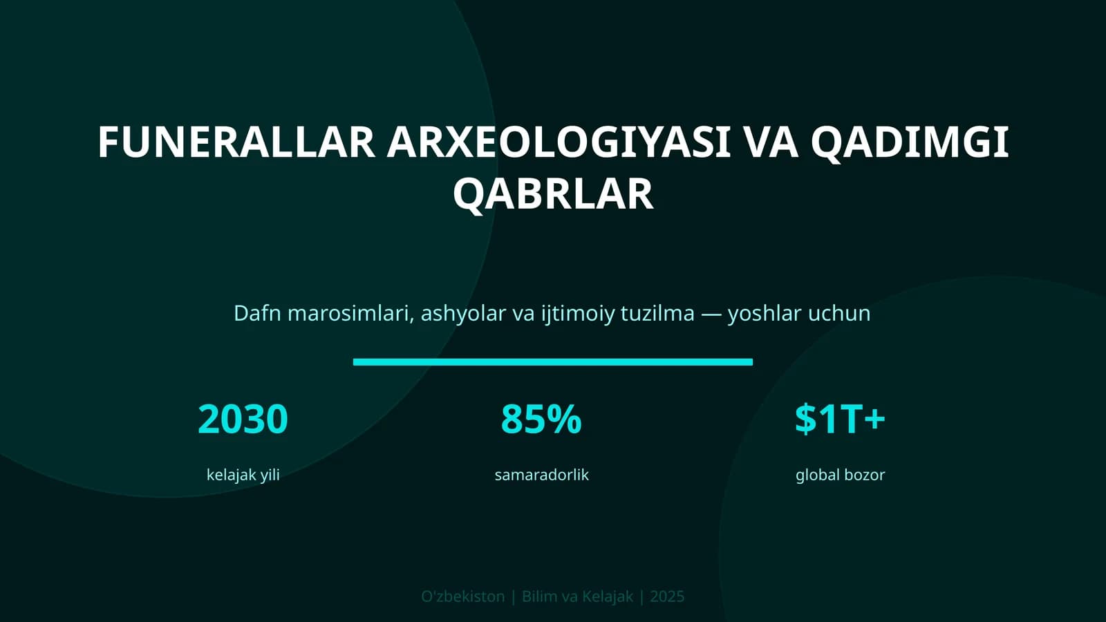 Funerallar arxeologiyasi va qadimgi qabrlar