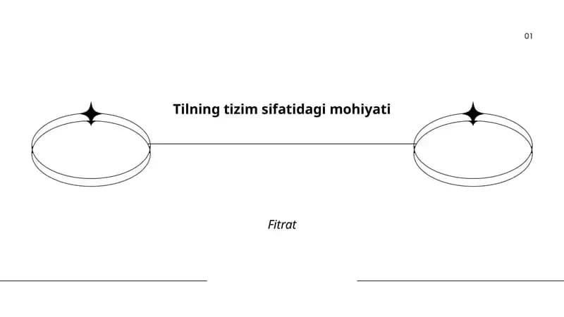 Tilning tizim sifatidagi mohiyati