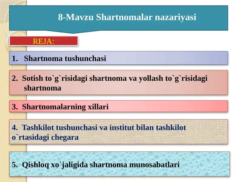Shartnomalar nazariyasi