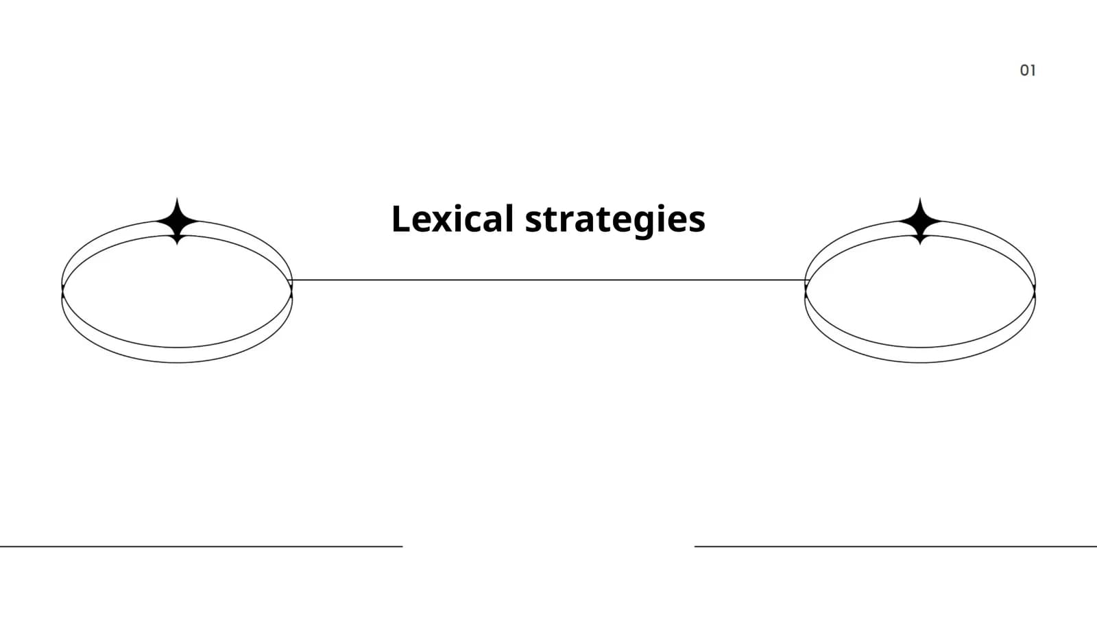Lexical strategies