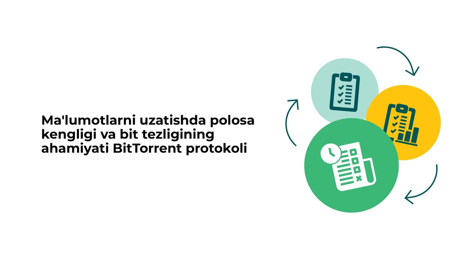 Ma'lumotlarni uzatishda polosa kengligi va bit tezligining ahamiyati BitTorrent protokoli