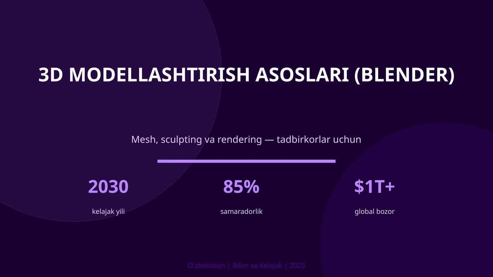 3D MODELLASHTIRISH ASOSLARI (BLENDER)