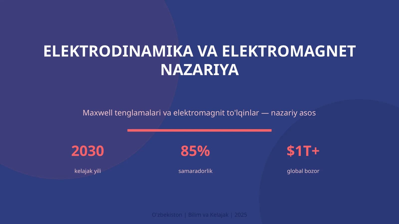 Elektrodinamika va elektromagnet nazariya