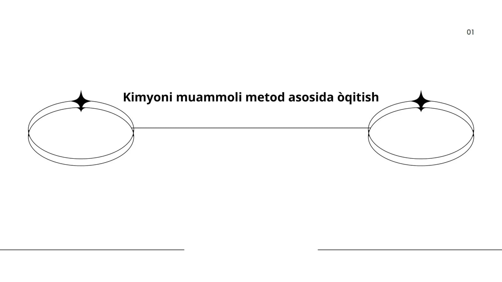 Kimyoni muammoli metod asosida òqitish