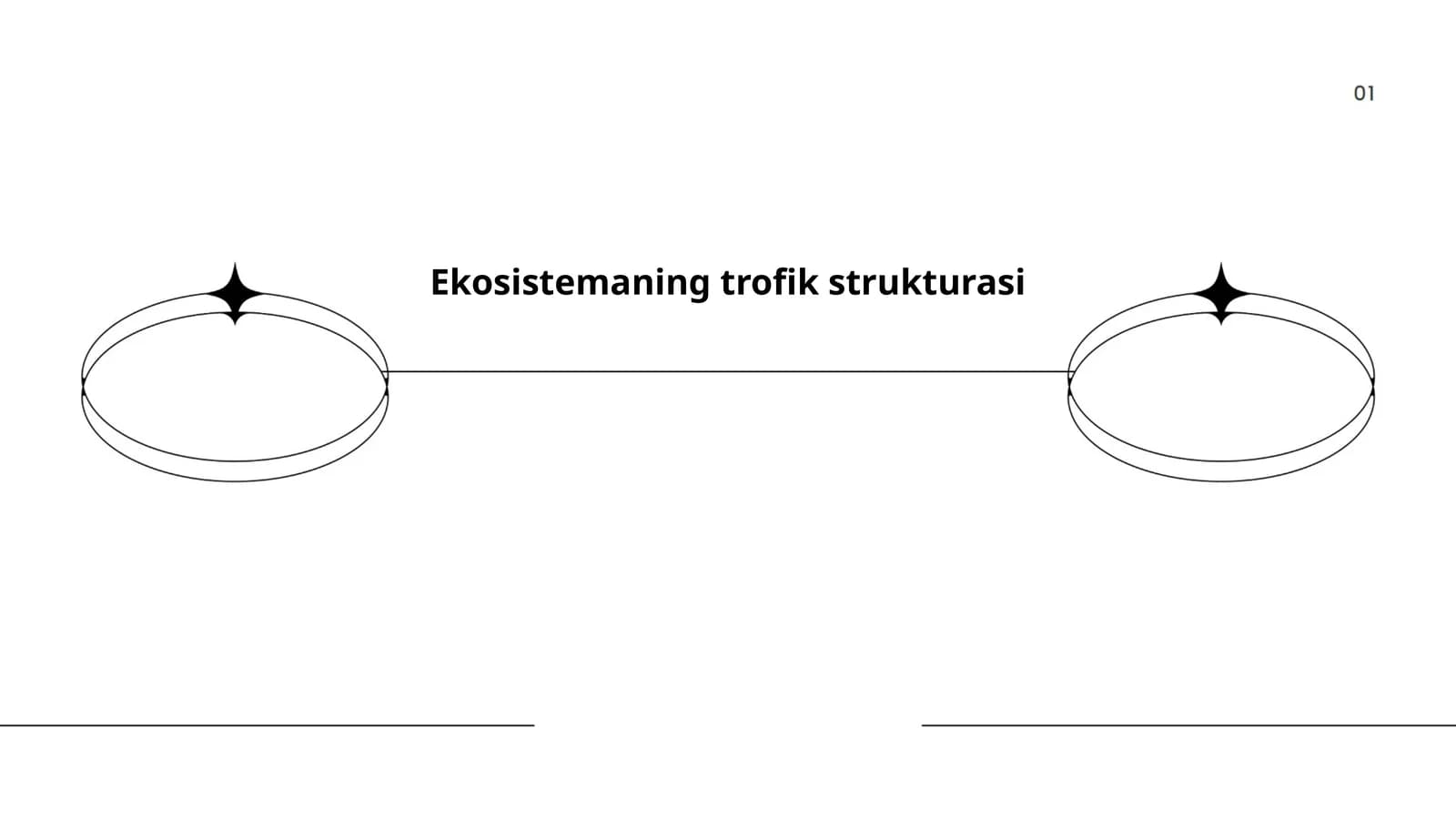 Ekosistemaning trofik strukturasi