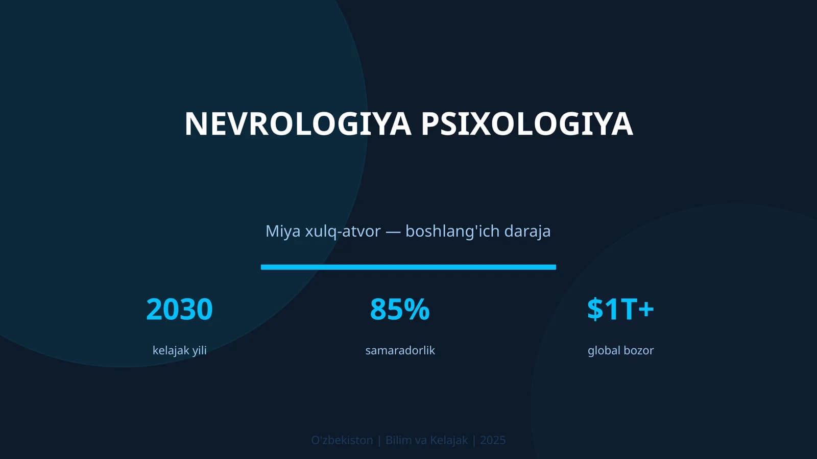 Nevrologiya psixologiya