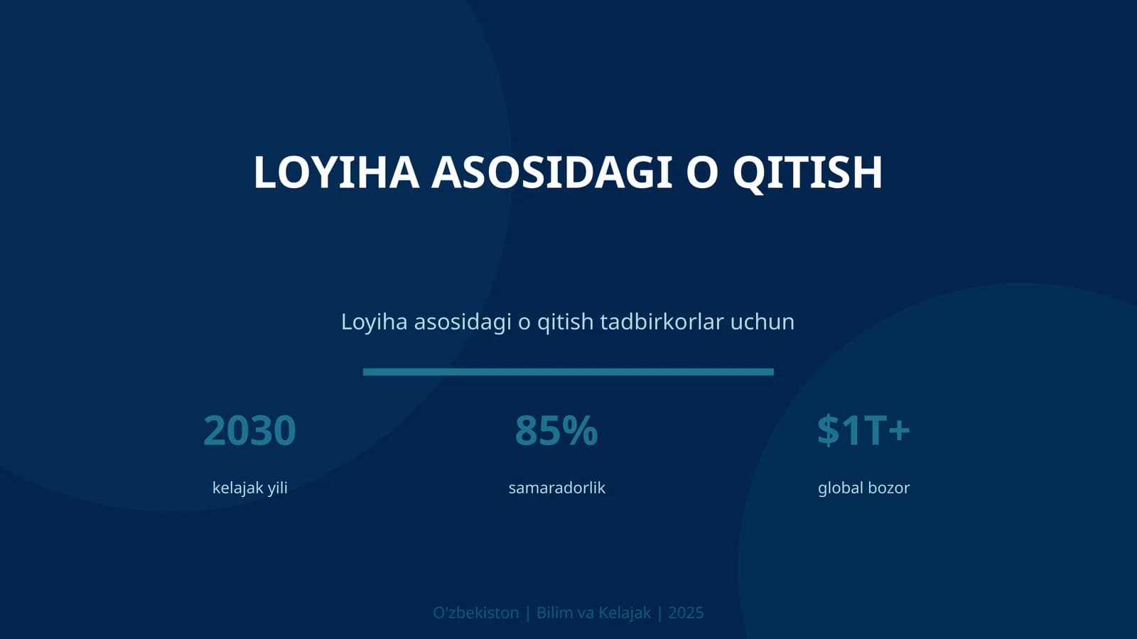 Loyiha asosidagi o qitish