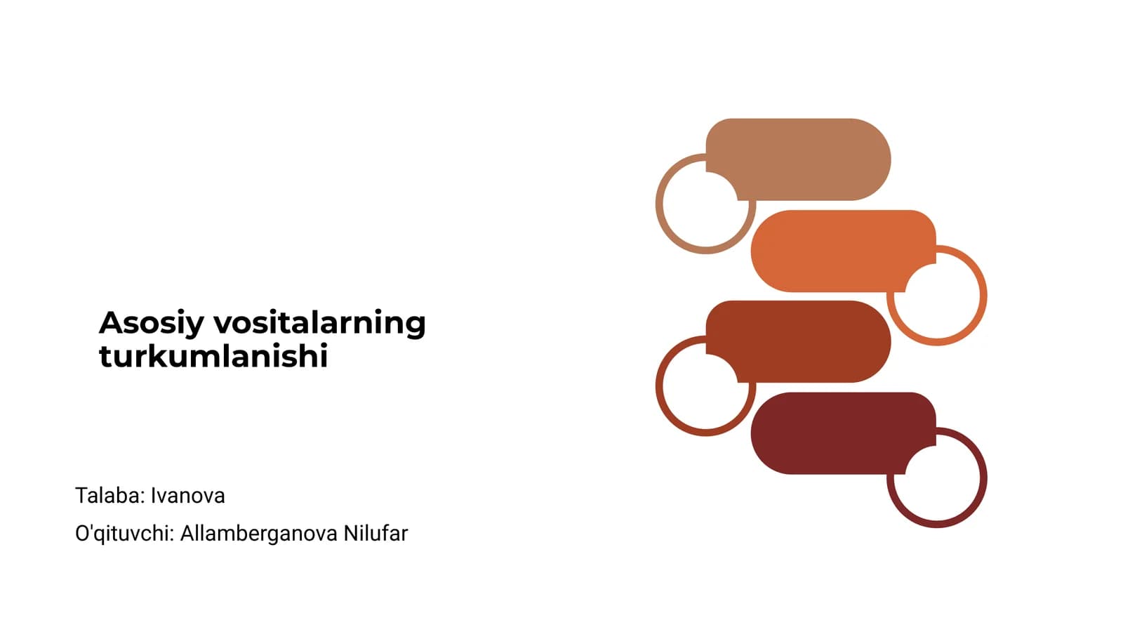 Asosiy vositalarning turkumlanishi