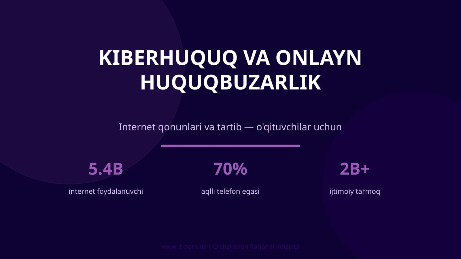 KIBERHUQUQ VA ONLAYN HUQUQBUZARLIK