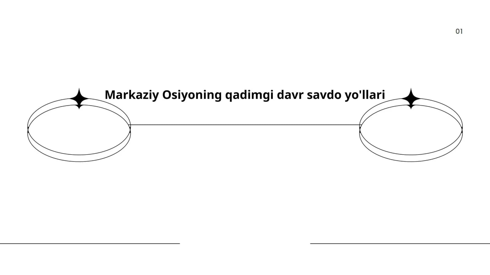 Markaziy Osiyoning qadimgi davr savdo yo'llari