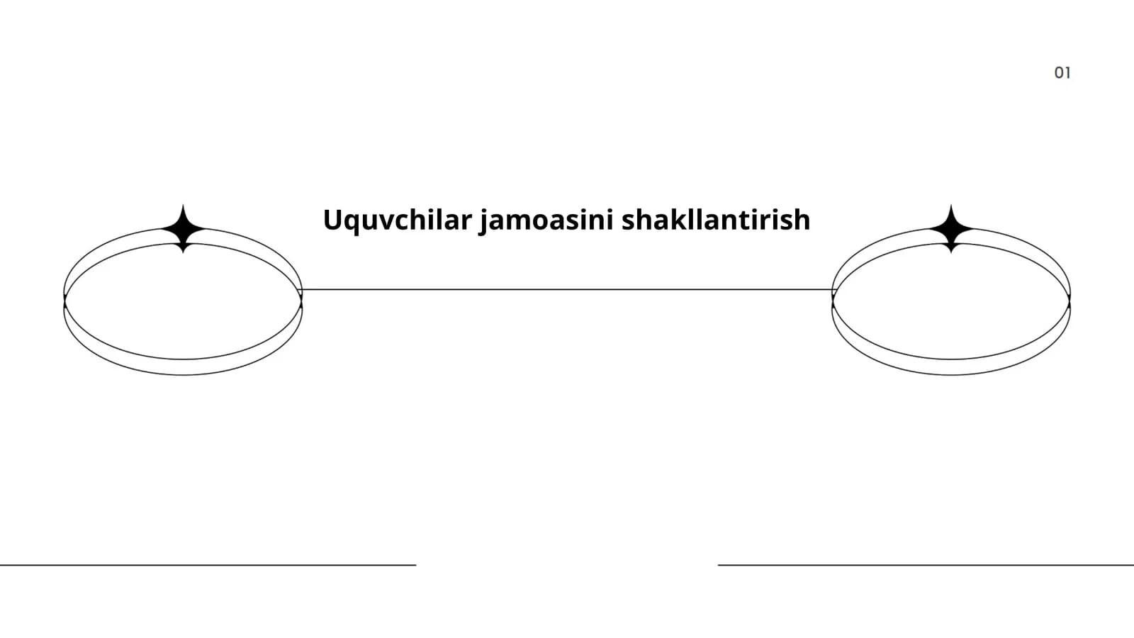Uquvchilar jamoasini shakllantirish