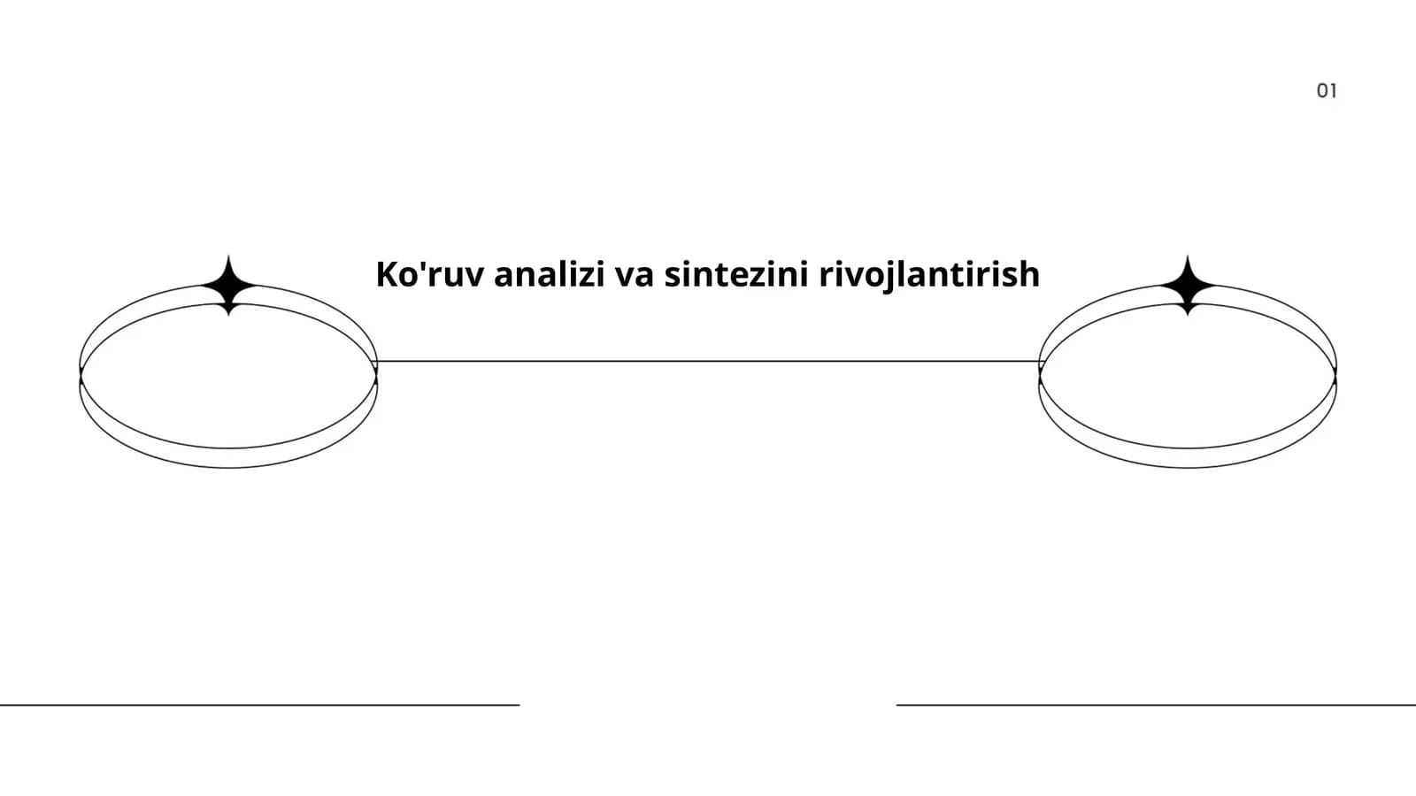 Ko'ruv analizi va sintezini rivojlantirish