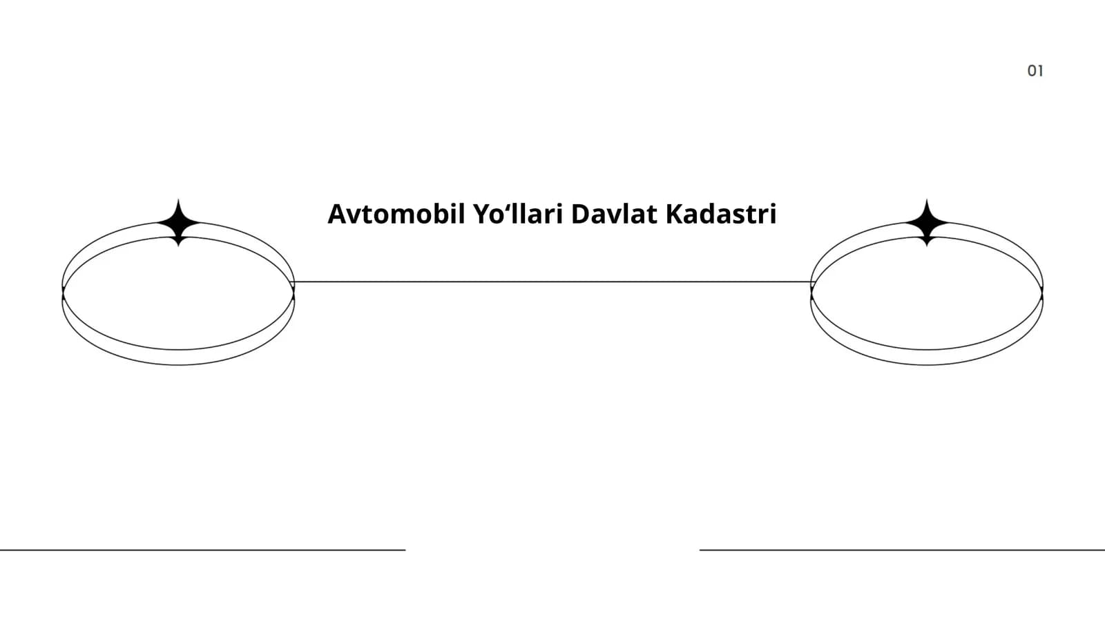 Avtomobil Yo‘llari Davlat Kadastri