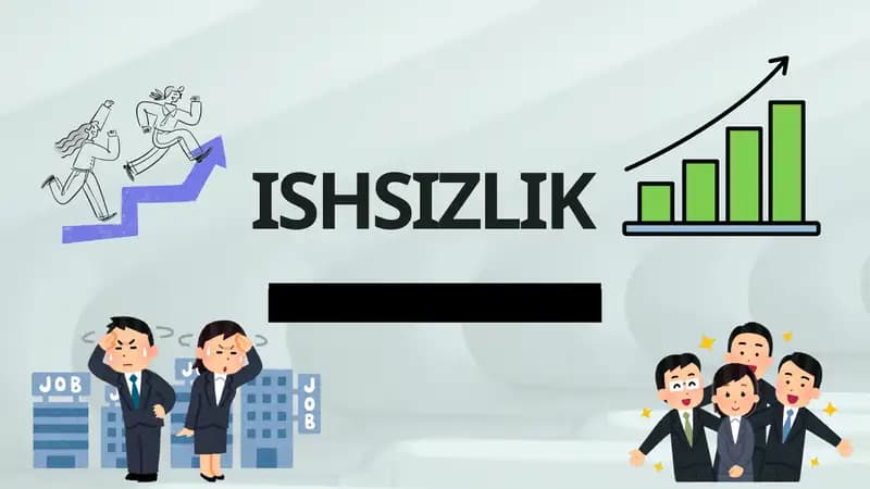 ISHSIZLIK
