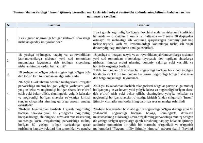 Inson ijtimoiy xizmatlar markazlarida faoliyat yurituvchi xodimlarning bilimini baholash namunasi