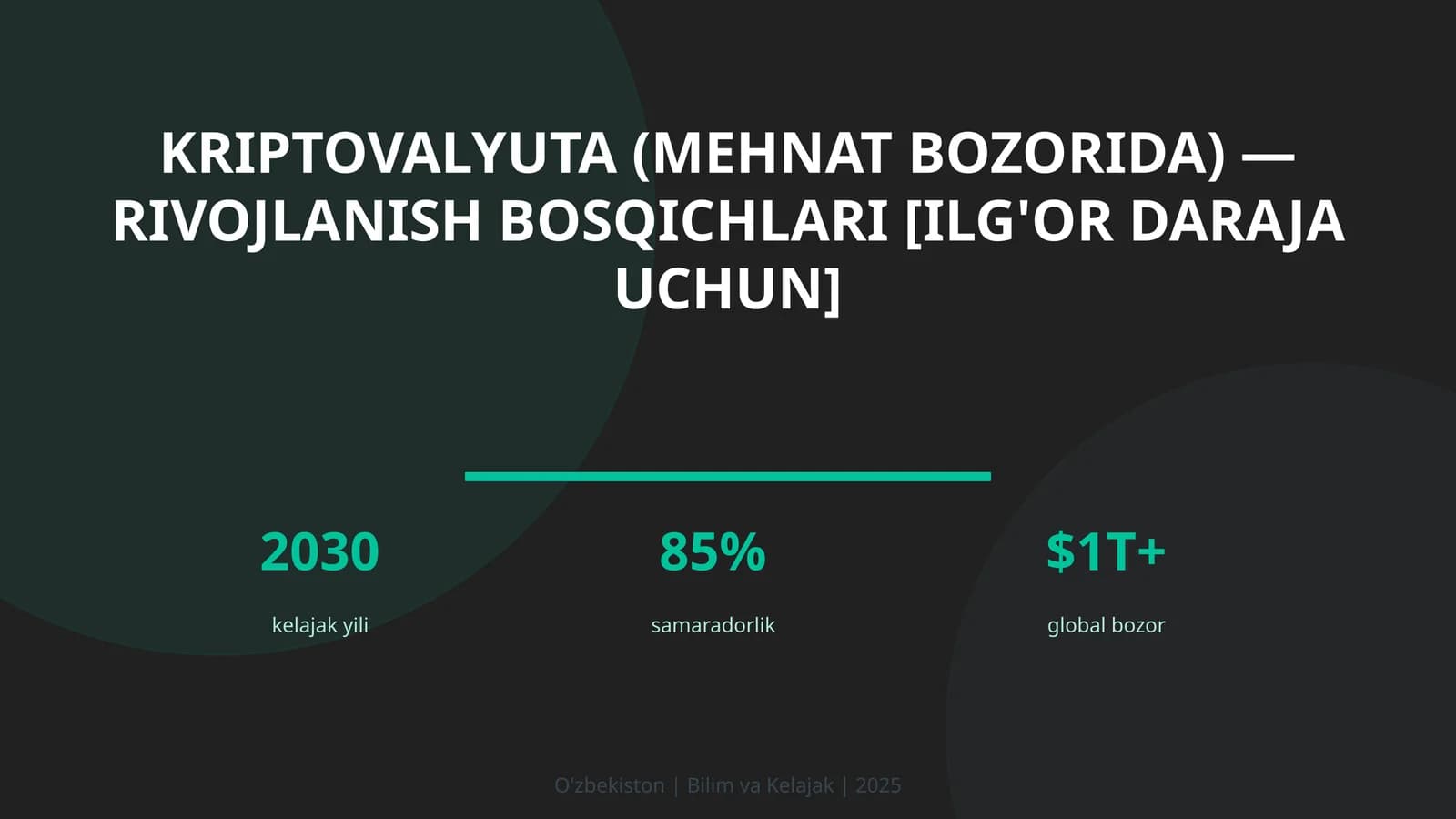 Kriptovalyuta (mehnat bozorida) — rivojlanish bosqichlari [ilg'or daraja uchun]