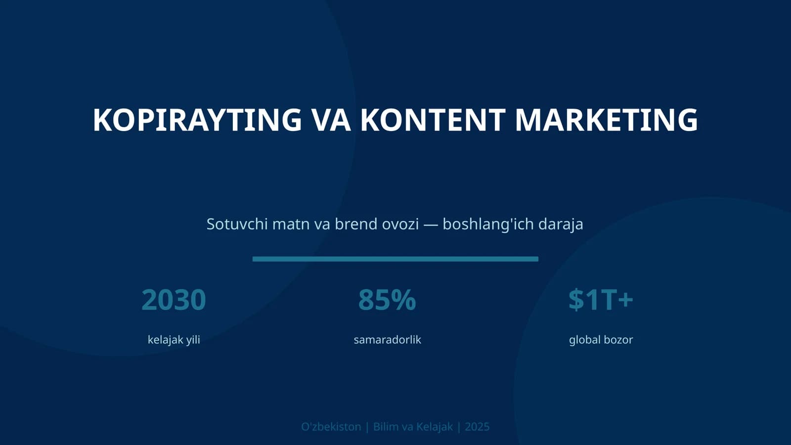 Kopirayting va kontent marketing